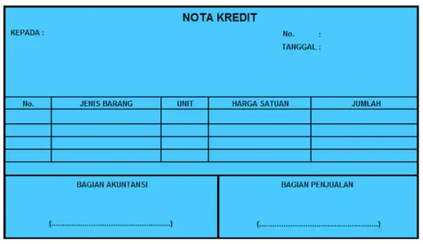 contoh nota kredit